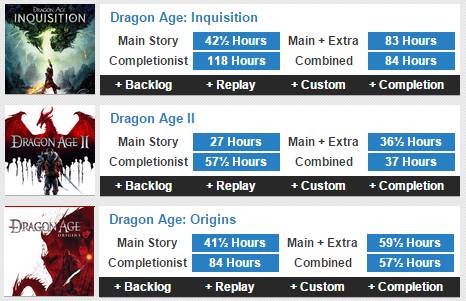 tempo de jogo dos dragon age